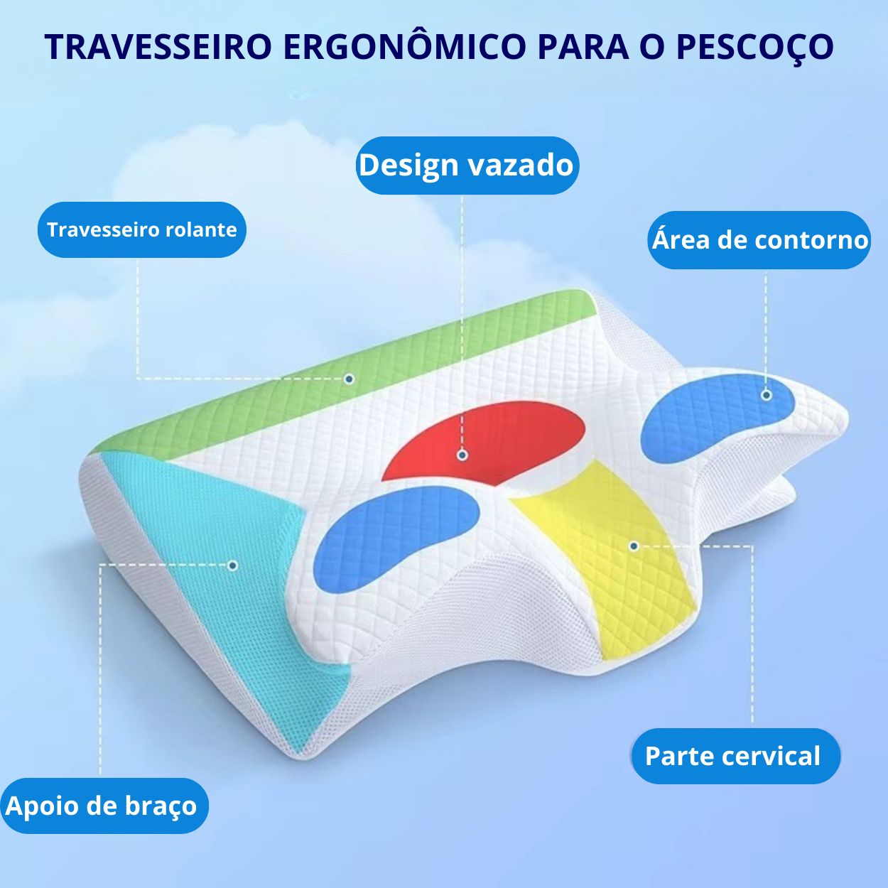 Travesseiro Ortopédico Cervical - Longaviva