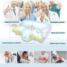 Travesseiro Ortopédico Cervical - Longaviva