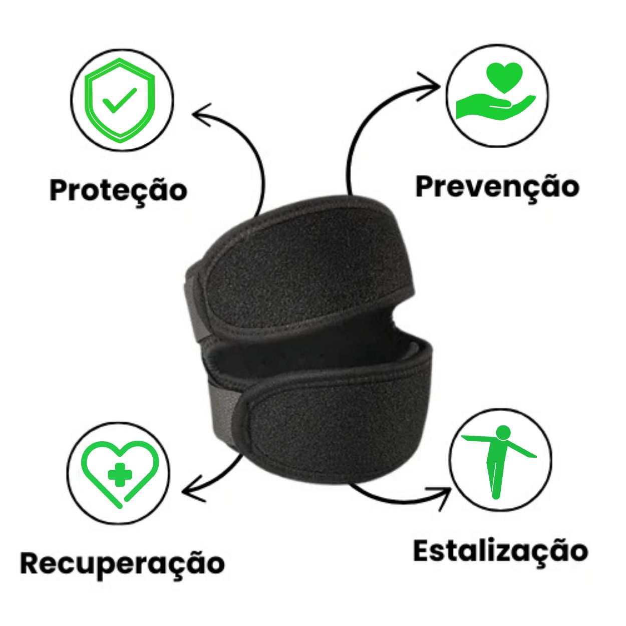 Suporte duplo patelar - Vitaduo Patel